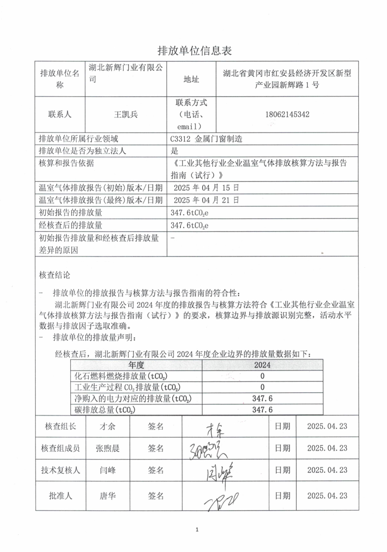 2024年温室气体排放核查报告-新辉门业_2.png