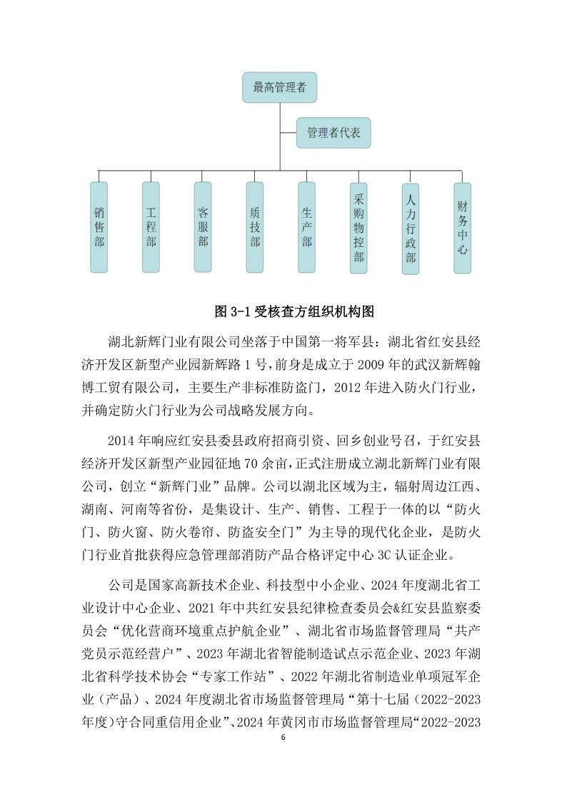 2024年温室气体排放核查报告-新辉门业_7.png