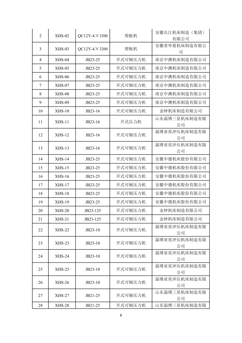 2024年温室气体排放核查报告-新辉门业_9.png