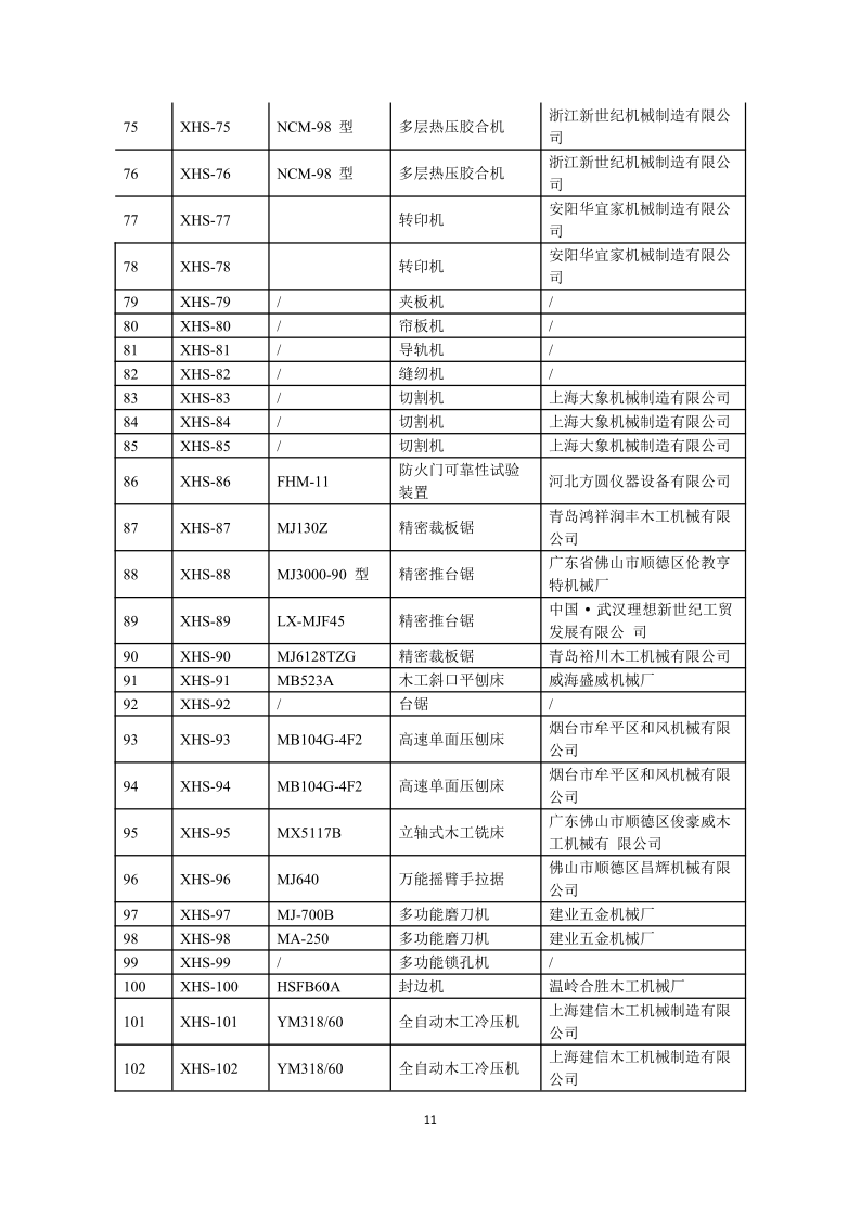2024年温室气体排放核查报告-新辉门业_12.png