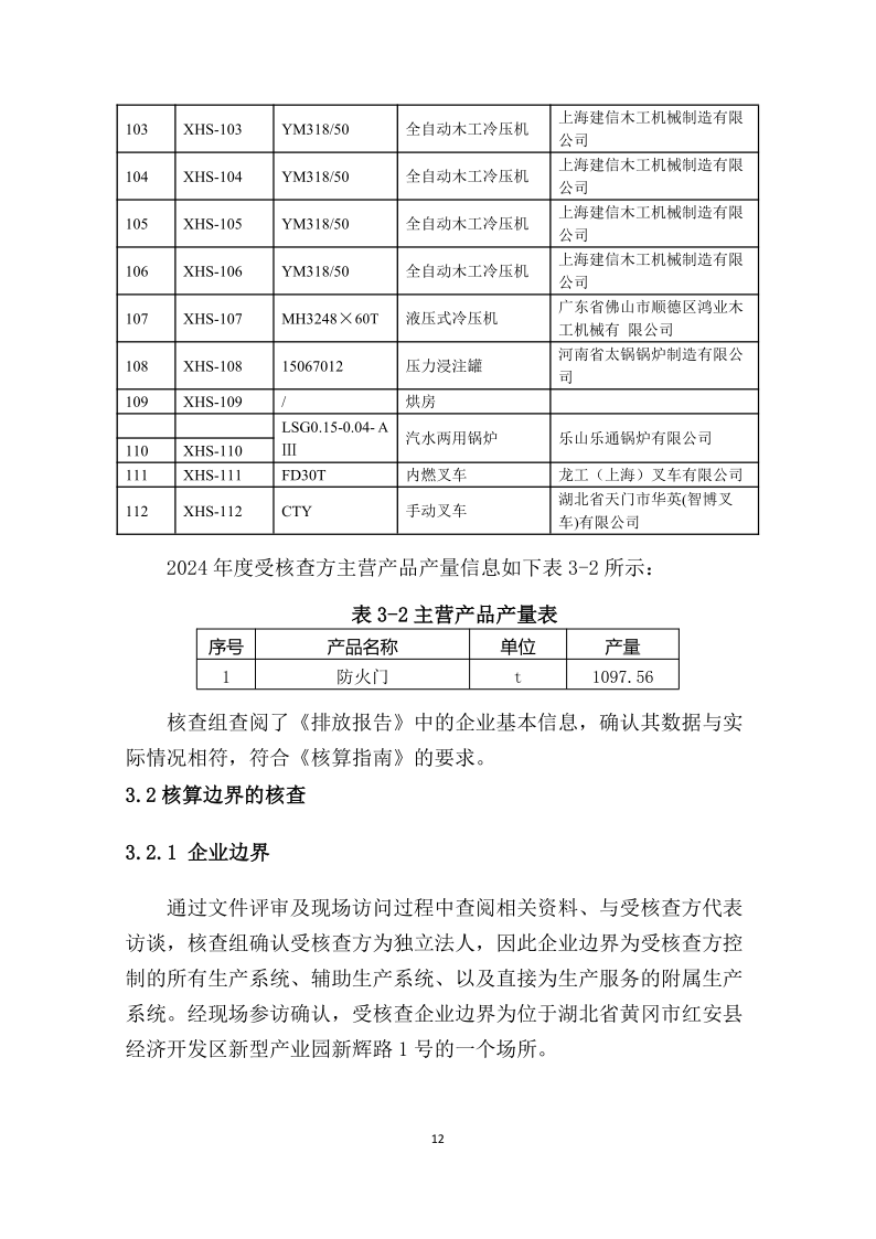 2024年温室气体排放核查报告-新辉门业_13.png