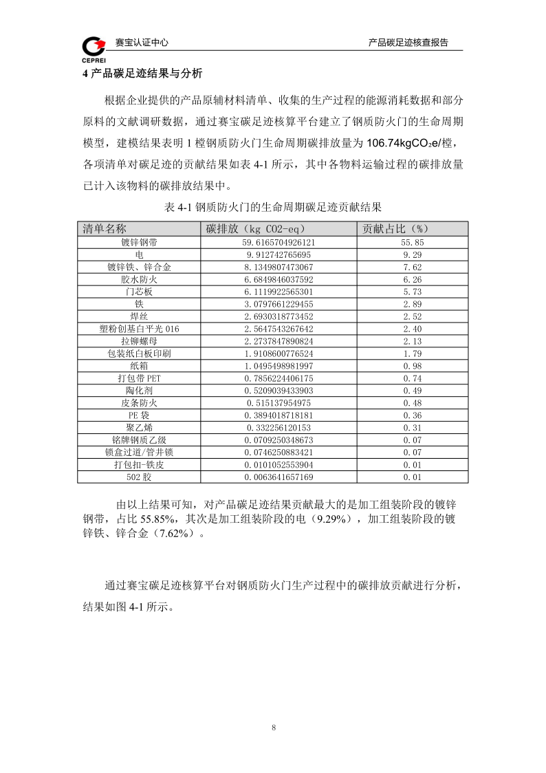 碳足迹核查报告-新辉门业_11.png